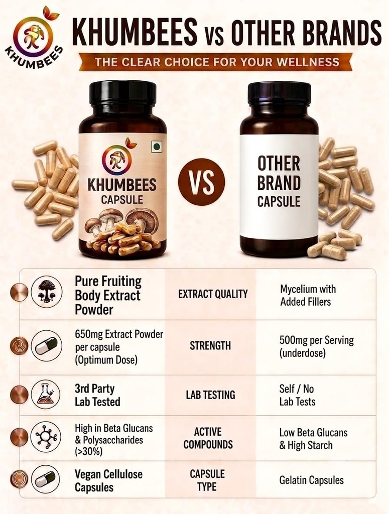 khumbeess-superfoods-dried-shiitake-mush-71GkG9UYuSL.jpg