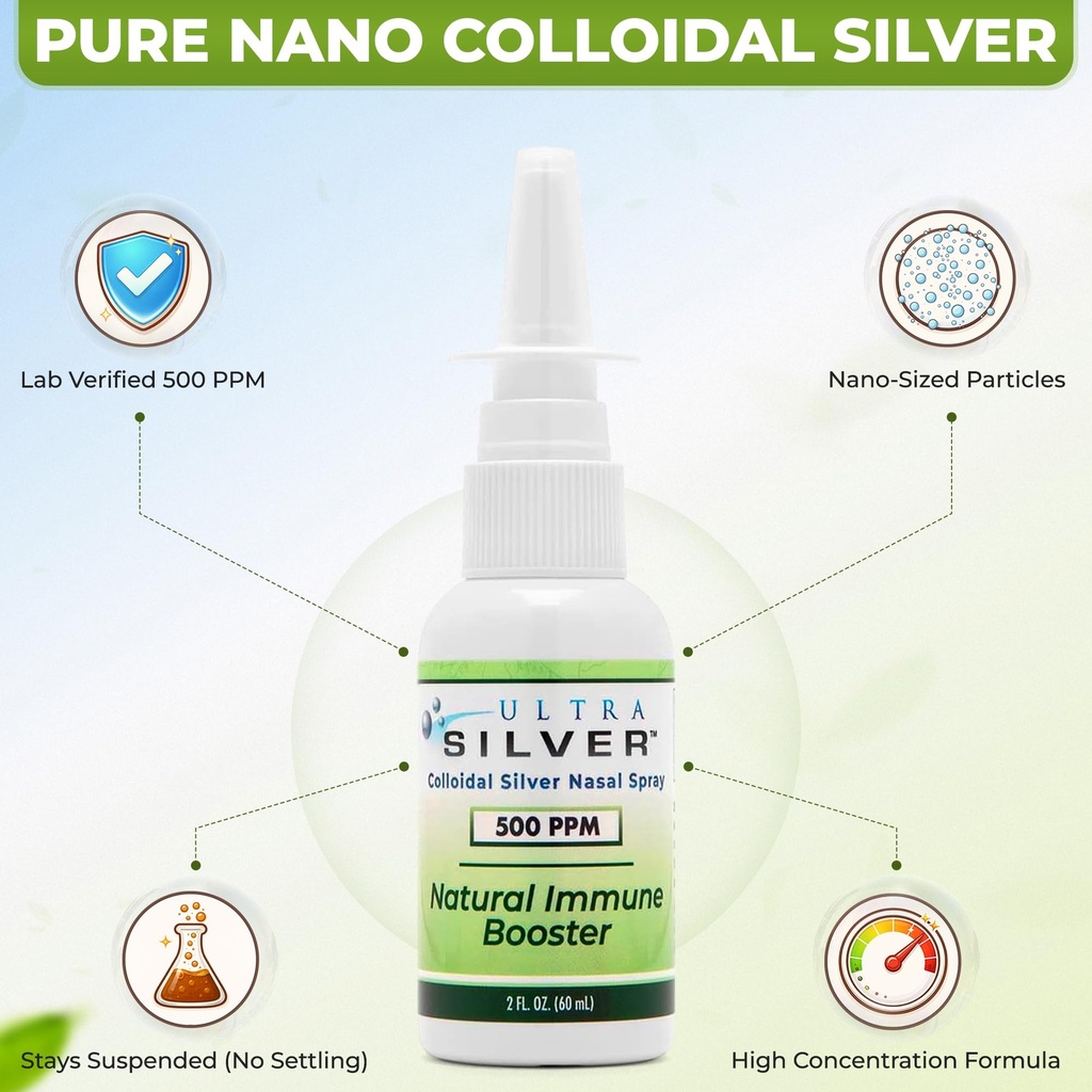 ultra-silver-colloidal-silver-nasal-spra-71beqaZ+KML.jpg