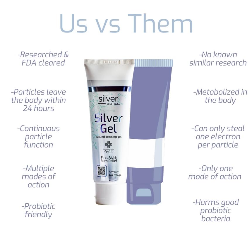 silver-biotics-24-ppm-silver-wound-heali-518KjrHXjpL.jpg