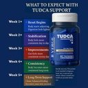 b-verge-liver-detox-supplement-powerful--61DuMrDDinL.jpg