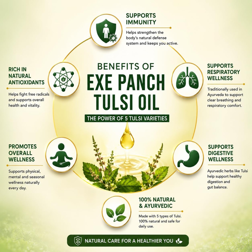 asclepius-exe-panch-tulsi-oil-ayurvedic--71XPOLVvoNL.jpg