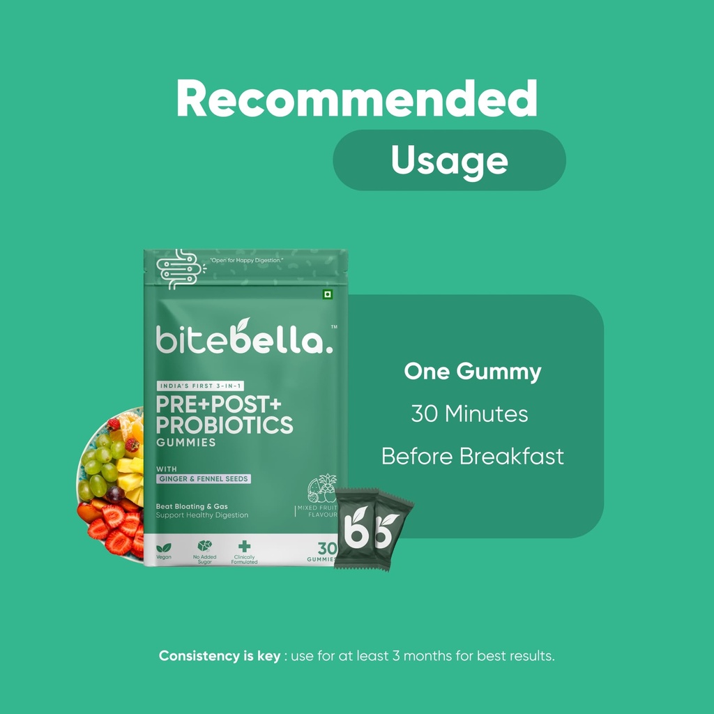 pre-post-probiotics-gummies-gut-health-d-614dDYolEnL.jpg