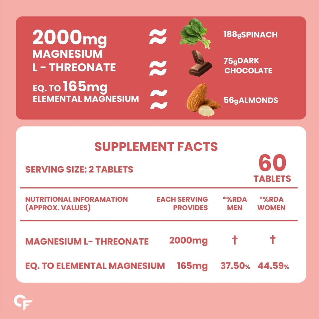 carbamide-forte-l-threonate-2000mg-per-s-81GRy3GpAGL.jpg