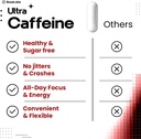 extended-release-caffeine-pills-caffeine-3.jpg
