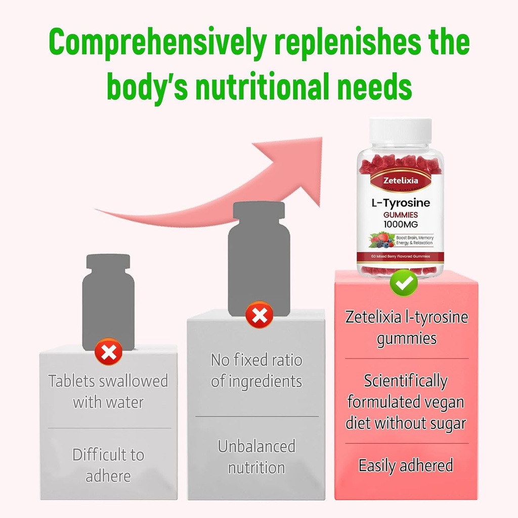 l-tyrosine-gummies-1000mgl-theanine-supp-5.jpg