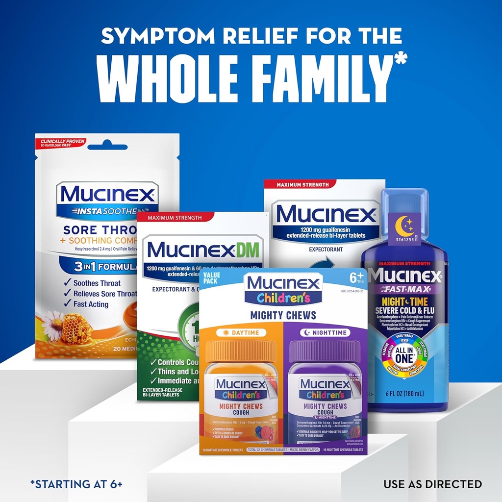 mucinex-childrens-mighty-chews-kids-coug-6.jpg