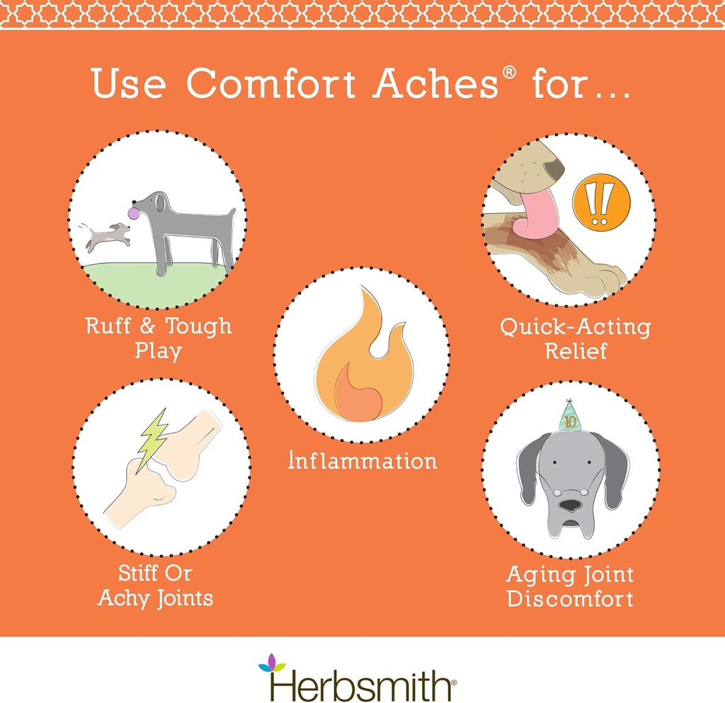 herbsmith-comfort-aches-herbal-pain-reli-4.jpg