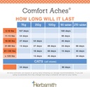 herbsmith-comfort-aches-herbal-pain-reli-6.jpg