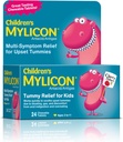 mylicon-childrens-tummy-relief-for-kids--2.jpg