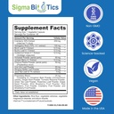 sigma-biotics-kidney-support-supplement--3.jpg