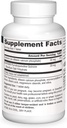source-naturals-pqq-mind-neuroprotective-3.jpg
