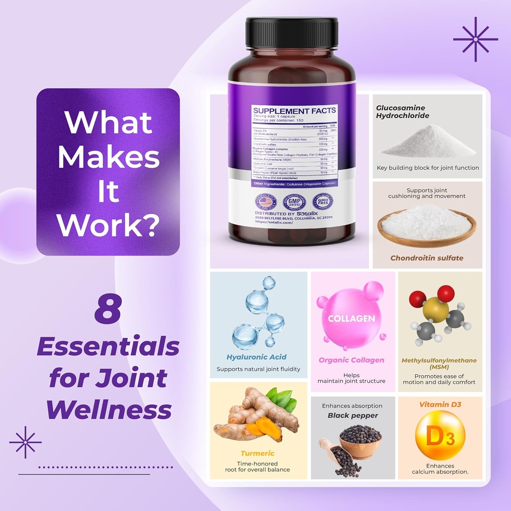 sotalix-glucosamine-650mg-all-in-1-joint-4.jpg