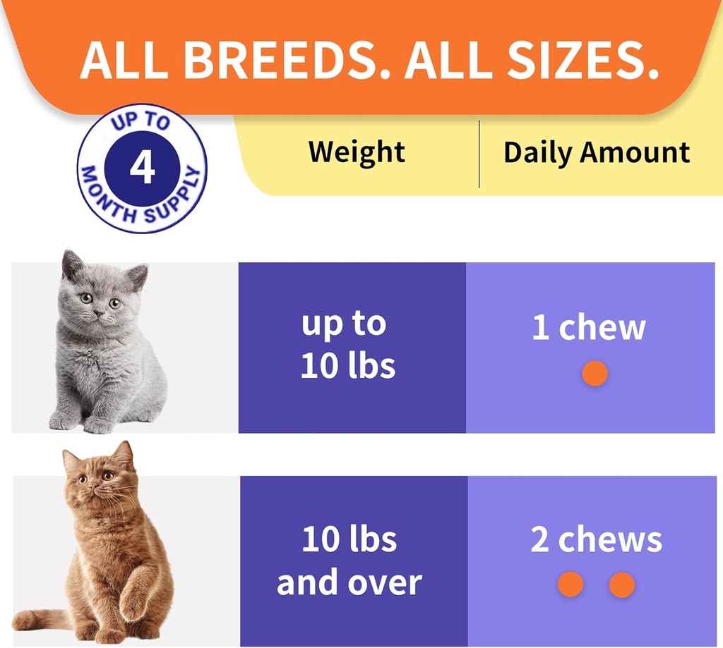 cat-probiotic-chews-for-gut-and-immune-h-6.jpg