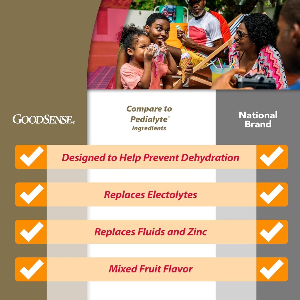 goodsense-mixed-fruit-electrolyte-soluti-2.jpg