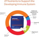 orthomol-immun-junior-c-plus-kids-multiv-2.jpg