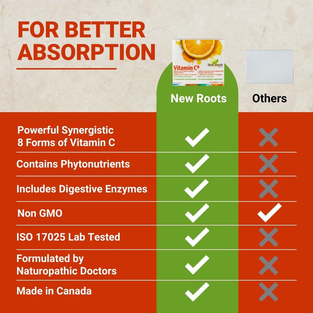 vitamin-c8-powder-immune-support-30-sach-6.jpg