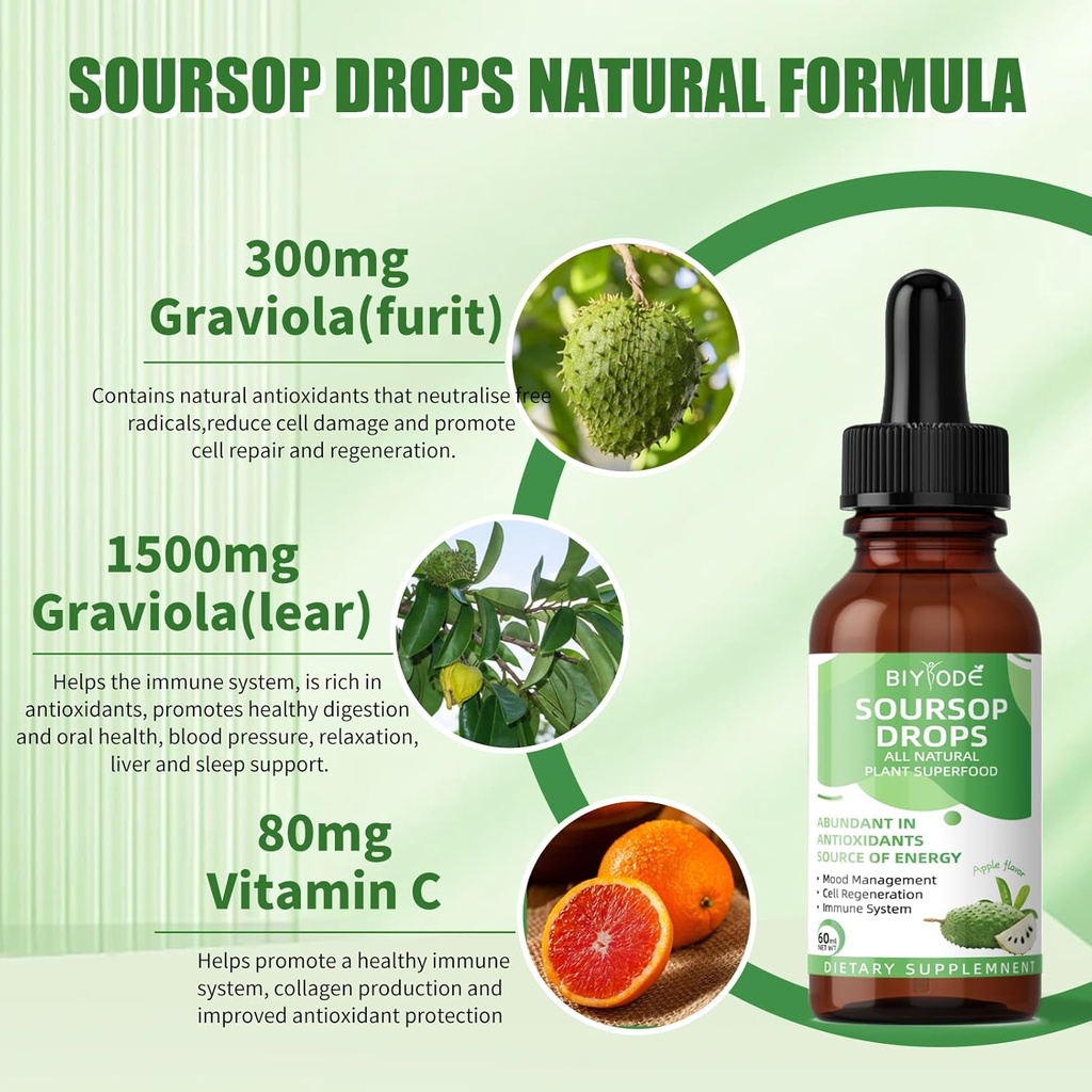 soursop-graviola-liquid-drops-1800mg-pre-5.jpg