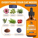antibiotics-for-cats-in-drops-сat-respir-2.jpg