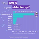 bold-botanica-elderberry-plus---65x-conc-6.jpg
