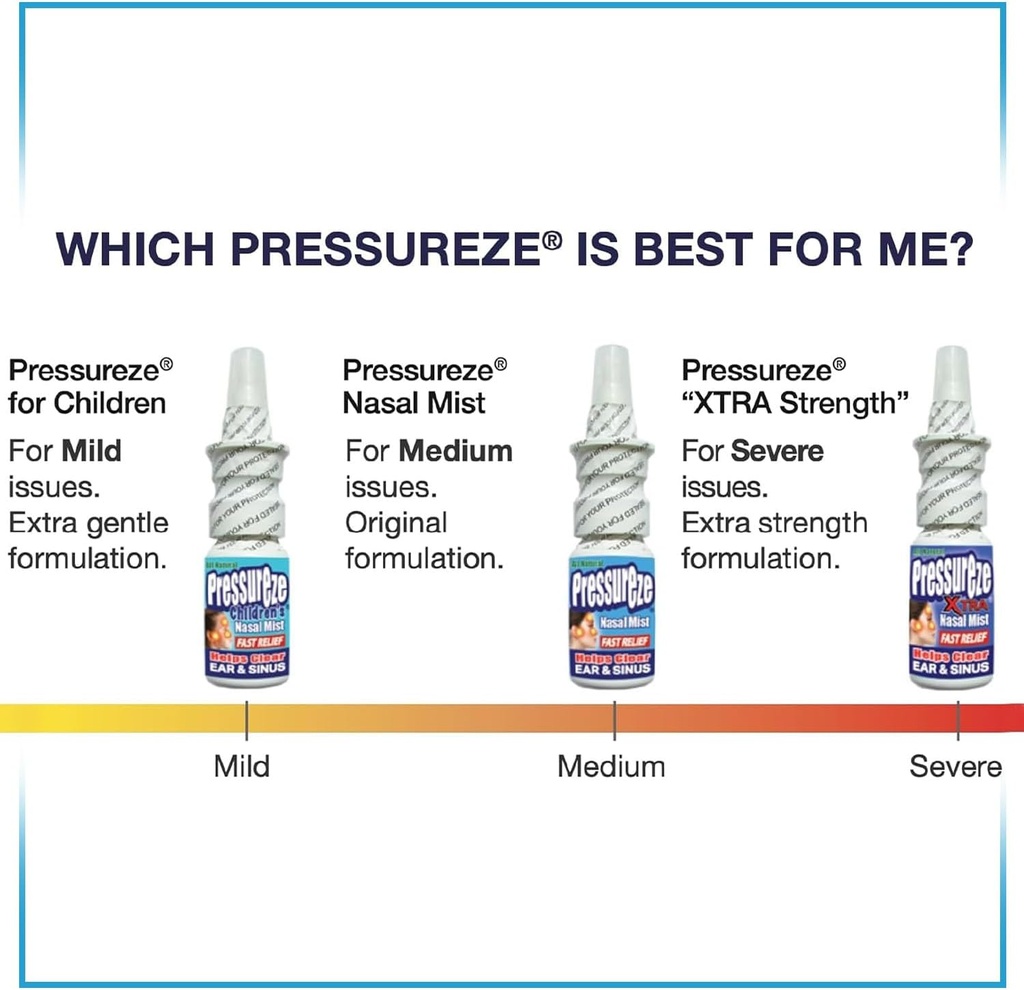 pressureze-nasal-spray---all-natural-pre-5.jpg