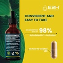 e2h-vegan-liquid-iodine---thyroid-suppor-5.jpg