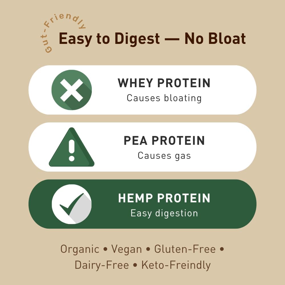 hemp-vegan-protein-powder-for-heart-and--4.jpg