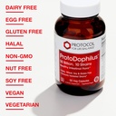 protocol-for-life-balance---protodophilu-6.jpg