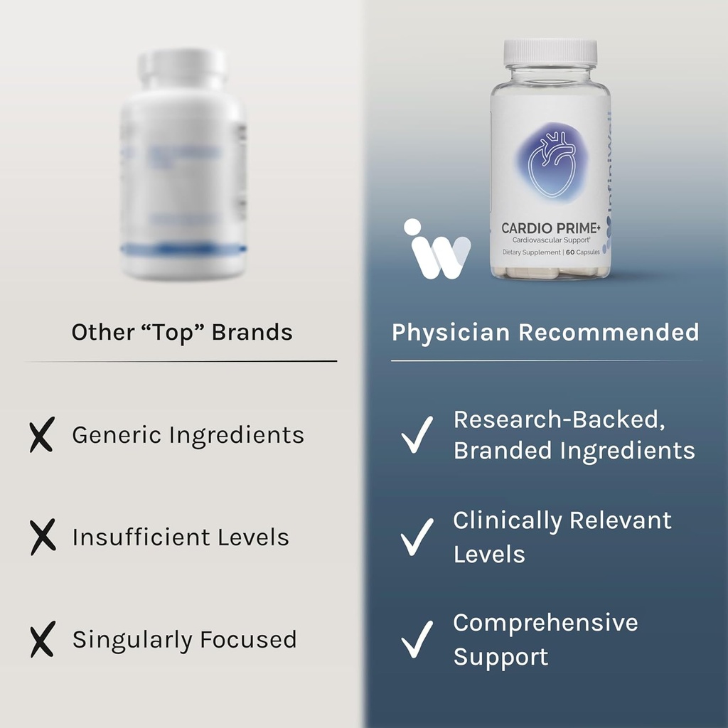 infinwell-cardio-prime-heart-health-supp-4.jpg