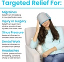 vive-migraine-relief-cap---hot-cold-comp-4.jpg