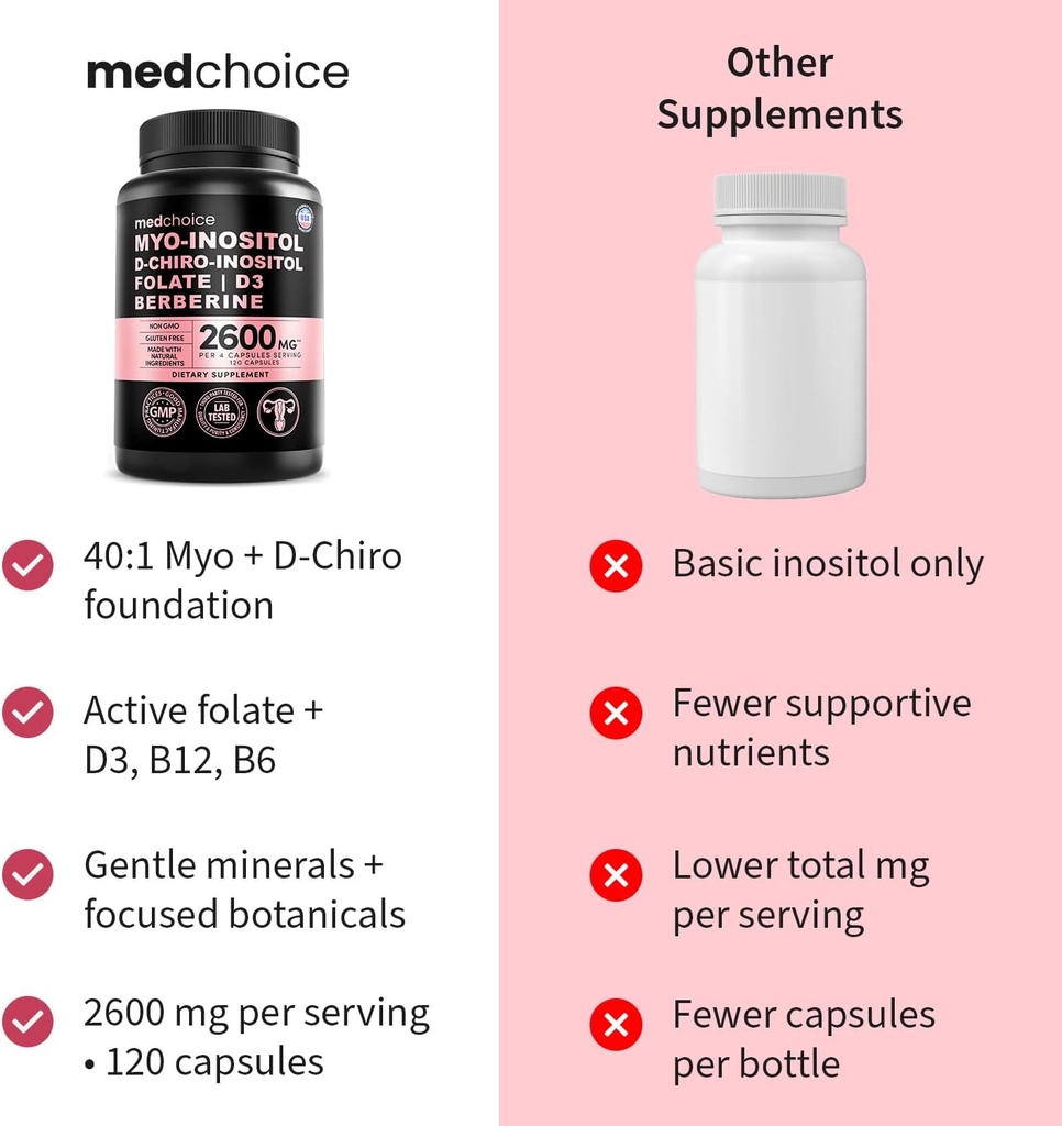 14-in-1-inositol-supplement-hormone-supp-6.jpg