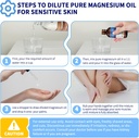 generic-2-pack-pure-magnesium-oil-spray--6.jpg