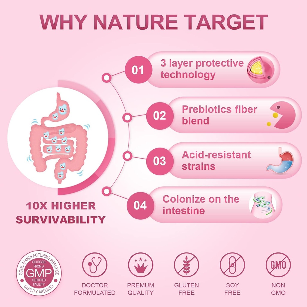 nature-target-probiotics-for-women-probi-5.jpg