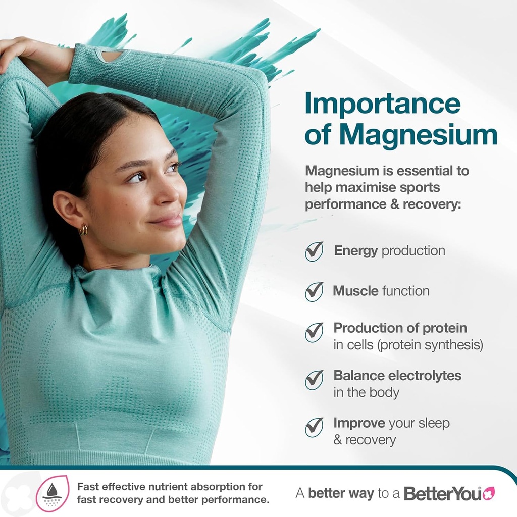 betteryou-magnesium-gel---relaxing-muscl-2.jpg