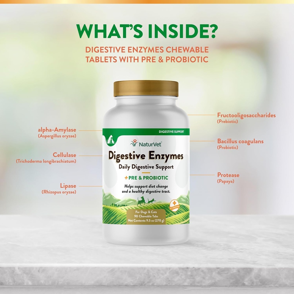 naturvet-digestive-enzymes-plus-probioti-5.jpg
