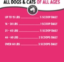 finest-for-pets-bladder-health-dog-cat-u-6.jpg