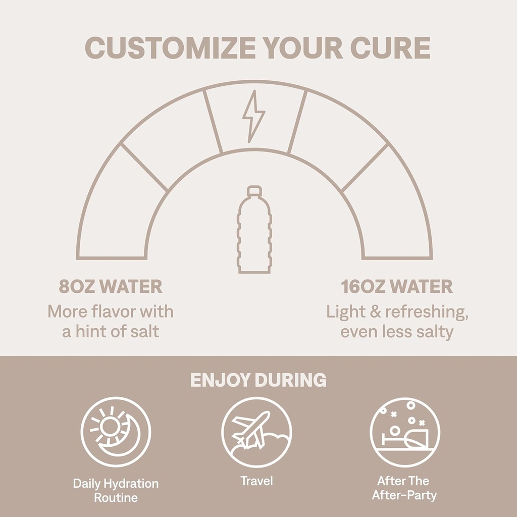 cure-hydration-plant-based-electrolyte-d-3.jpg