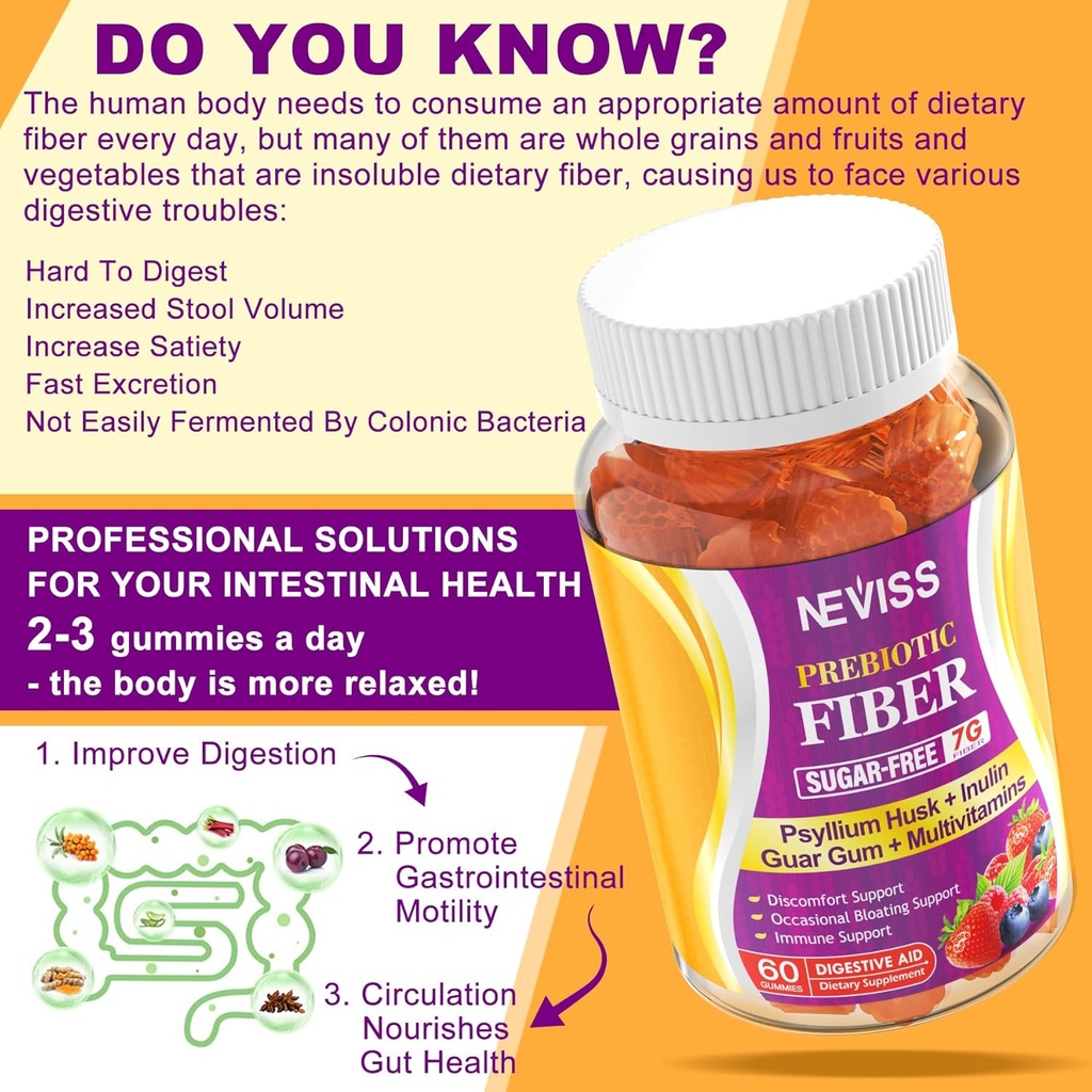 neviss-prebiotic-fiber-7g-gummies-for-ad-3.jpg