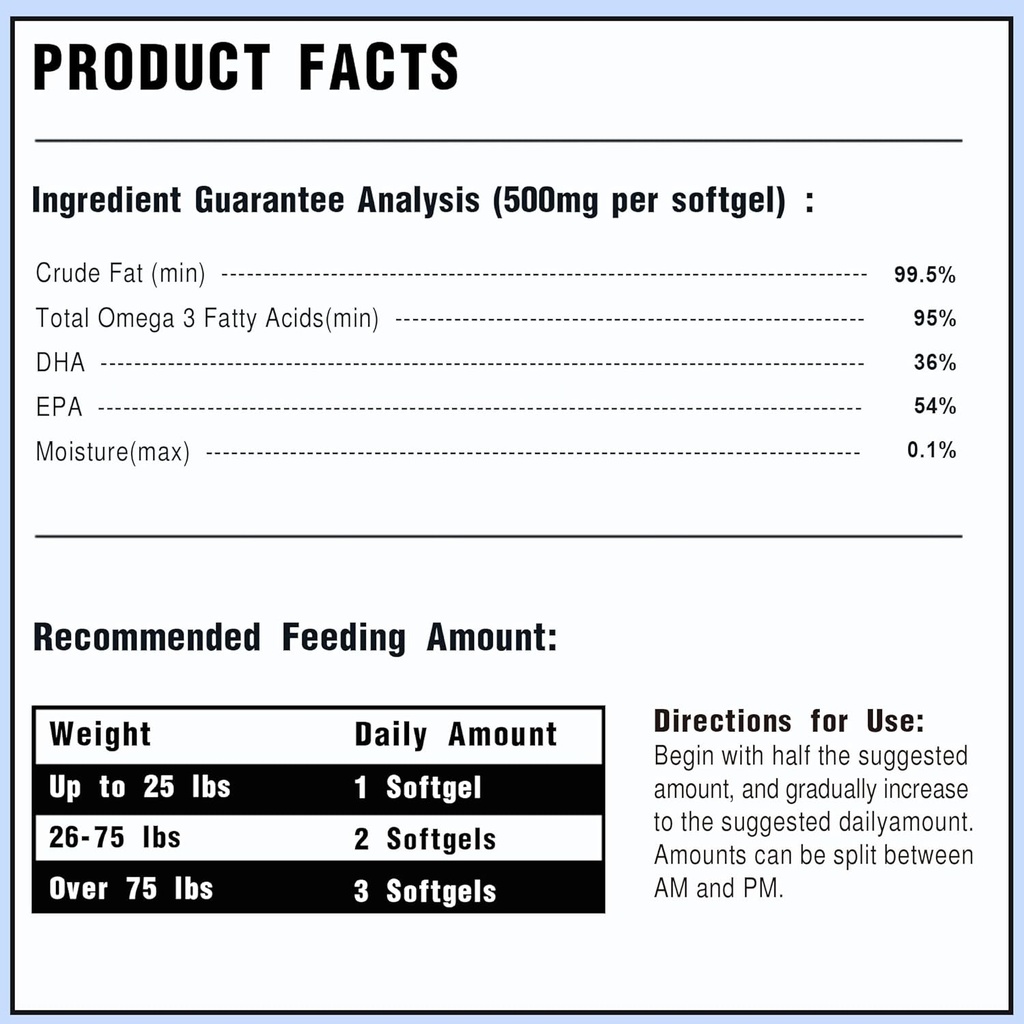 95-omega-3-fish-oil-for-dogs-cats-vet-fo-3.jpg