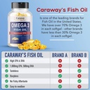 omega-3-fish-oil-2000mg--pharmaceutical--3.jpg