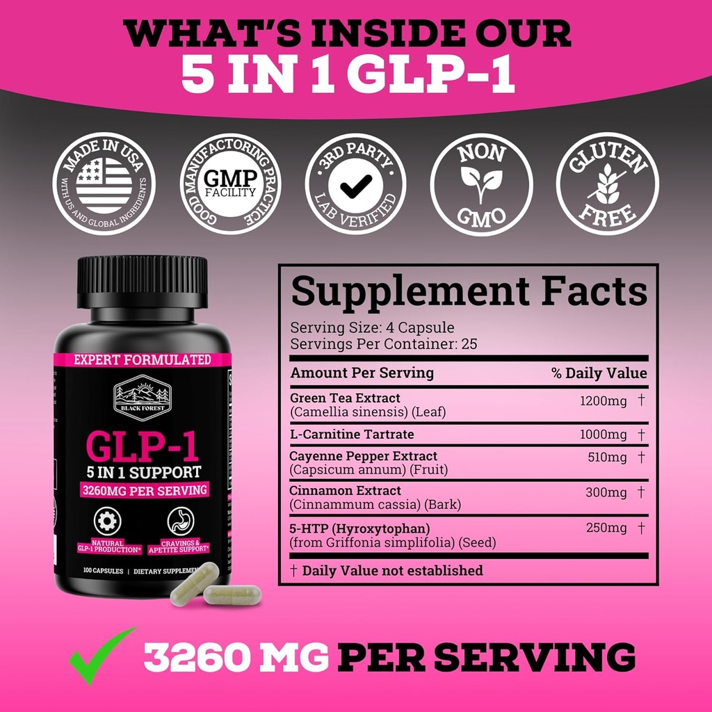 glp-1-supplement-support-glp-1-supplemen-2.jpg