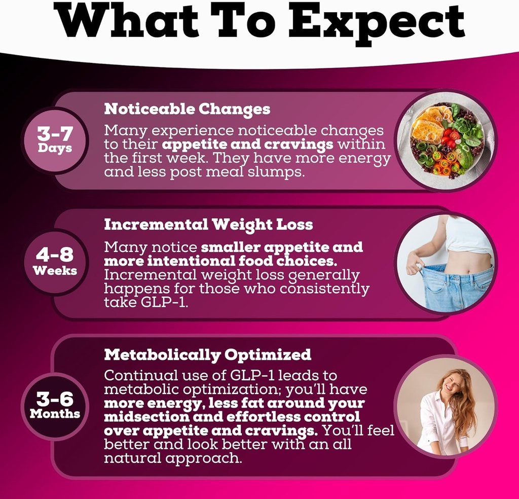 glp-1-supplement-support-glp-1-supplemen-6.jpg
