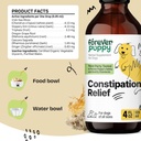 forever-puppy-constipation-relief-for-do-3.jpg