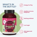the-wellness-company-kids-naturals-fruit-5.jpg