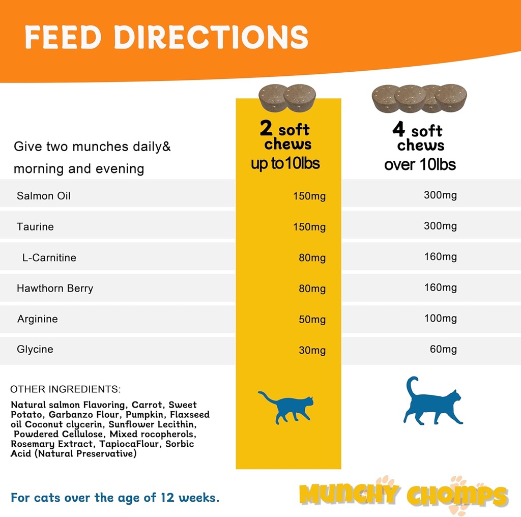 cardio-chews-for-cats---advanced-cardiov-4.jpg