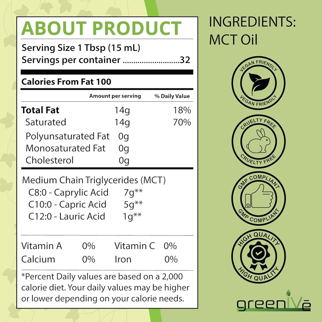 greenive-mct-oil-body-and-mind-fuel-non--6.jpg
