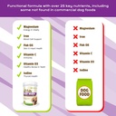 pet-naturals-daily-multivitamin-for-dogs-3.jpg