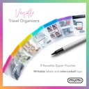mumi-mini-zipper-pouch-set-7-small-reusa-2.jpg