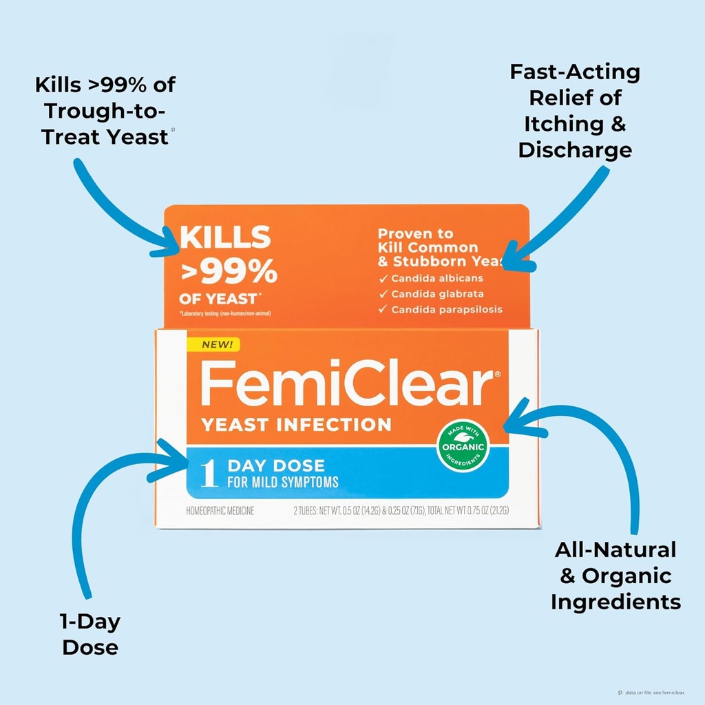 femiclear-1-day-dose-yeast-infection-yea-3.jpg