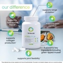 revitalize-mobility-advanced-joint-conne-3.jpg