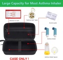 youknow-travel-carrying-case-for-asthma--2.jpg